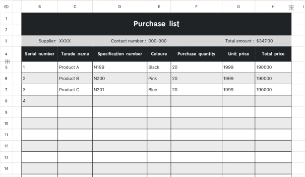 Item purchase list